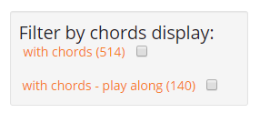 Backing Track with chord progressions